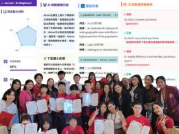 結合大數據語音量化與AI智慧學習報告展示教學成果